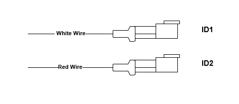 GSX VPRC 2 Driver ID Kit for NTX System