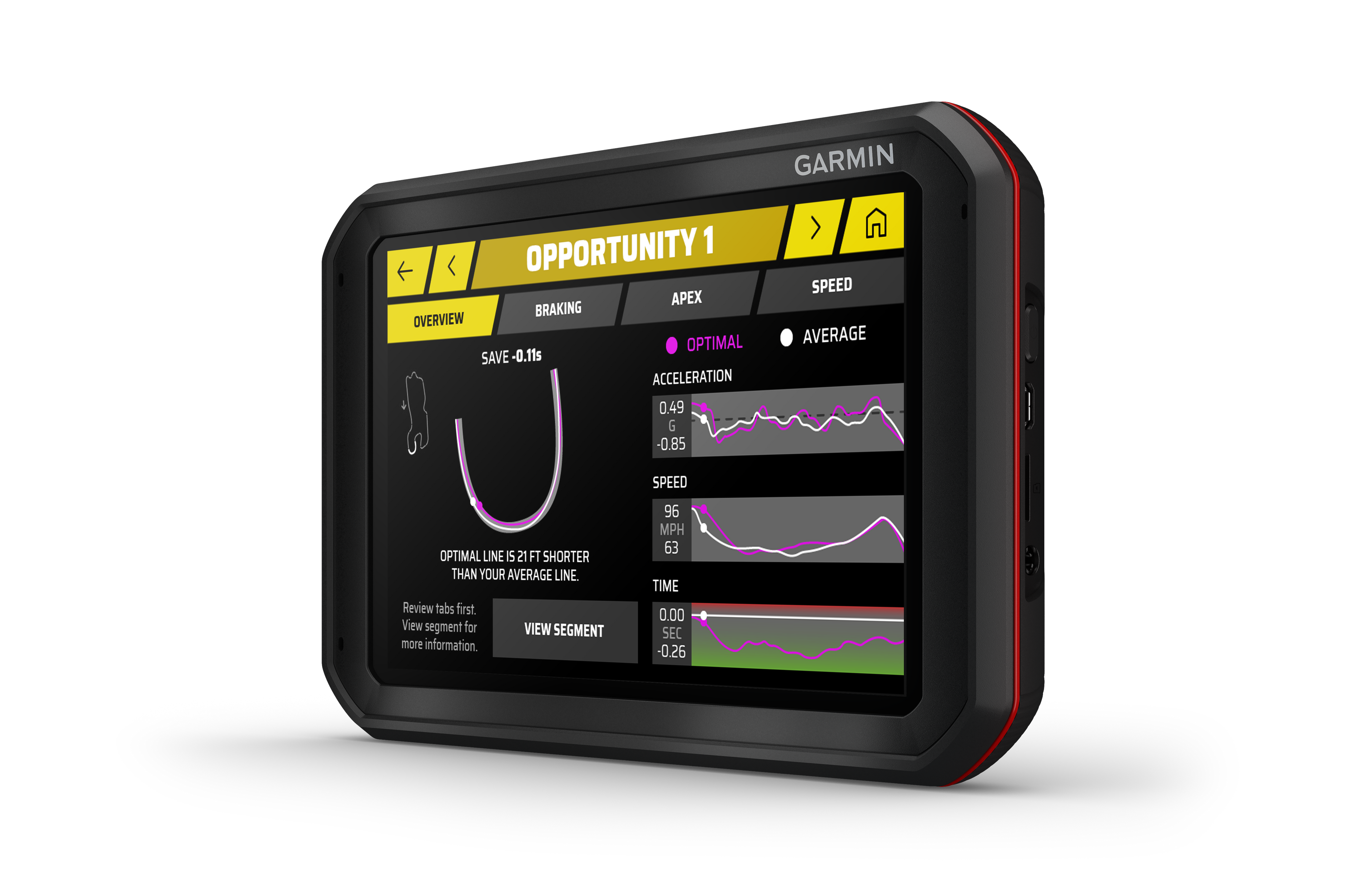 Garmin Catalyst - The Industry-First Race Track Driving Performance Optimizer