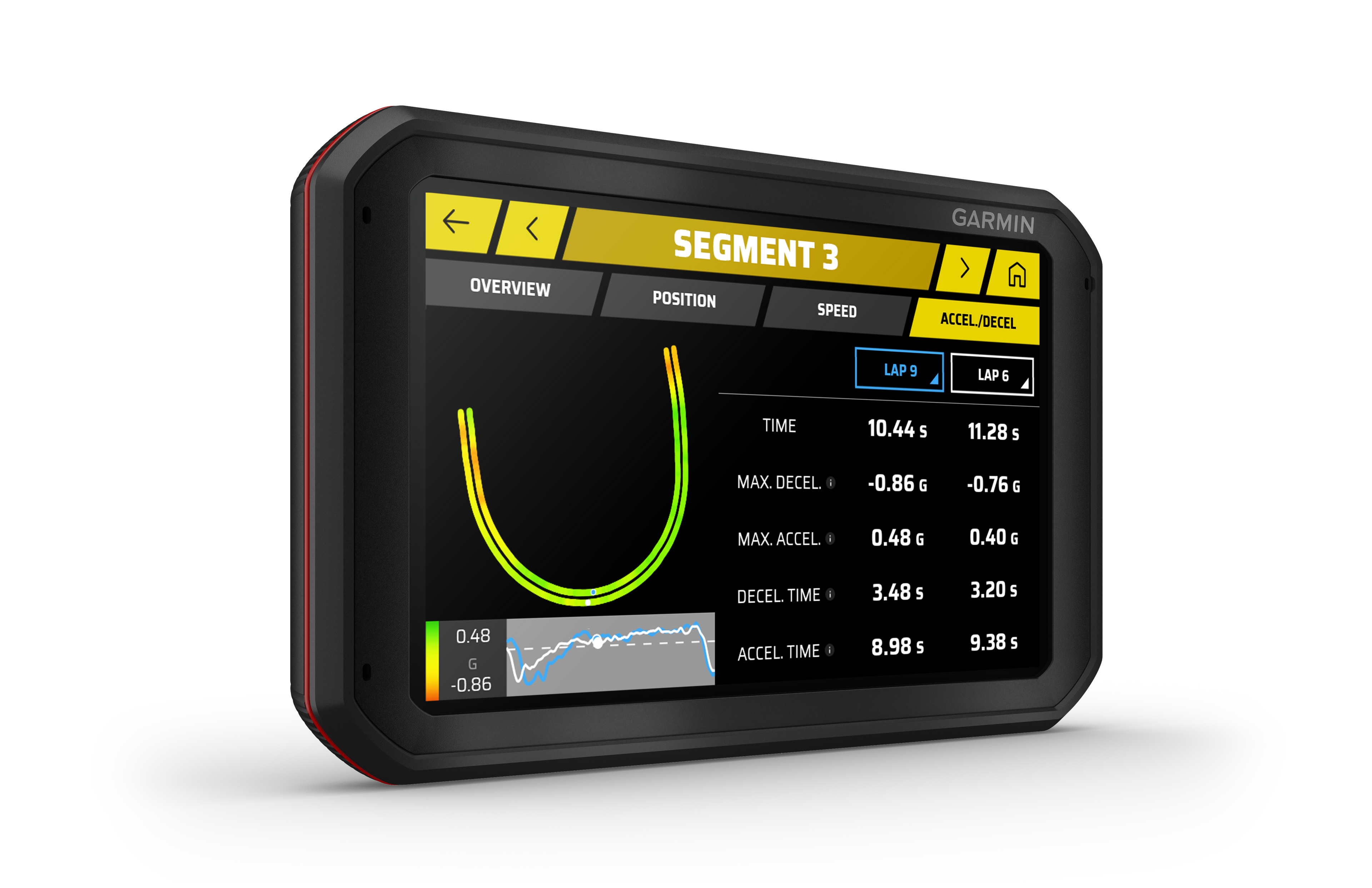 Garmin Catalyst - The Industry-First Race Track Driving Performance Optimizer
