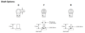 Non-Contact Rotary Potentiometers