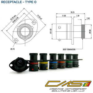 Deutsch Autosport ASL Socket Connector - AS MicroLite HE