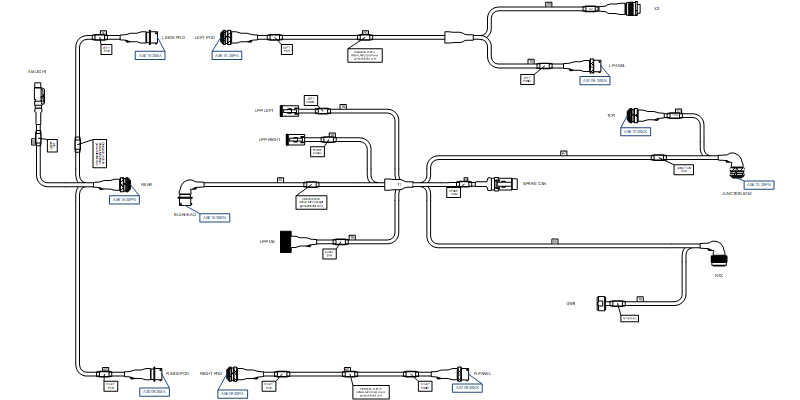 Complete Oreca LMP2 Loom
