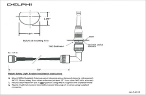 IMSA Michelin Pilot Delphi Safety Light System