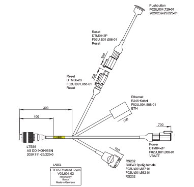 Bosch LTE65 Replacement Pit Harness Main image