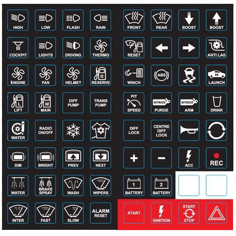 Keypad Label Sheets Main image